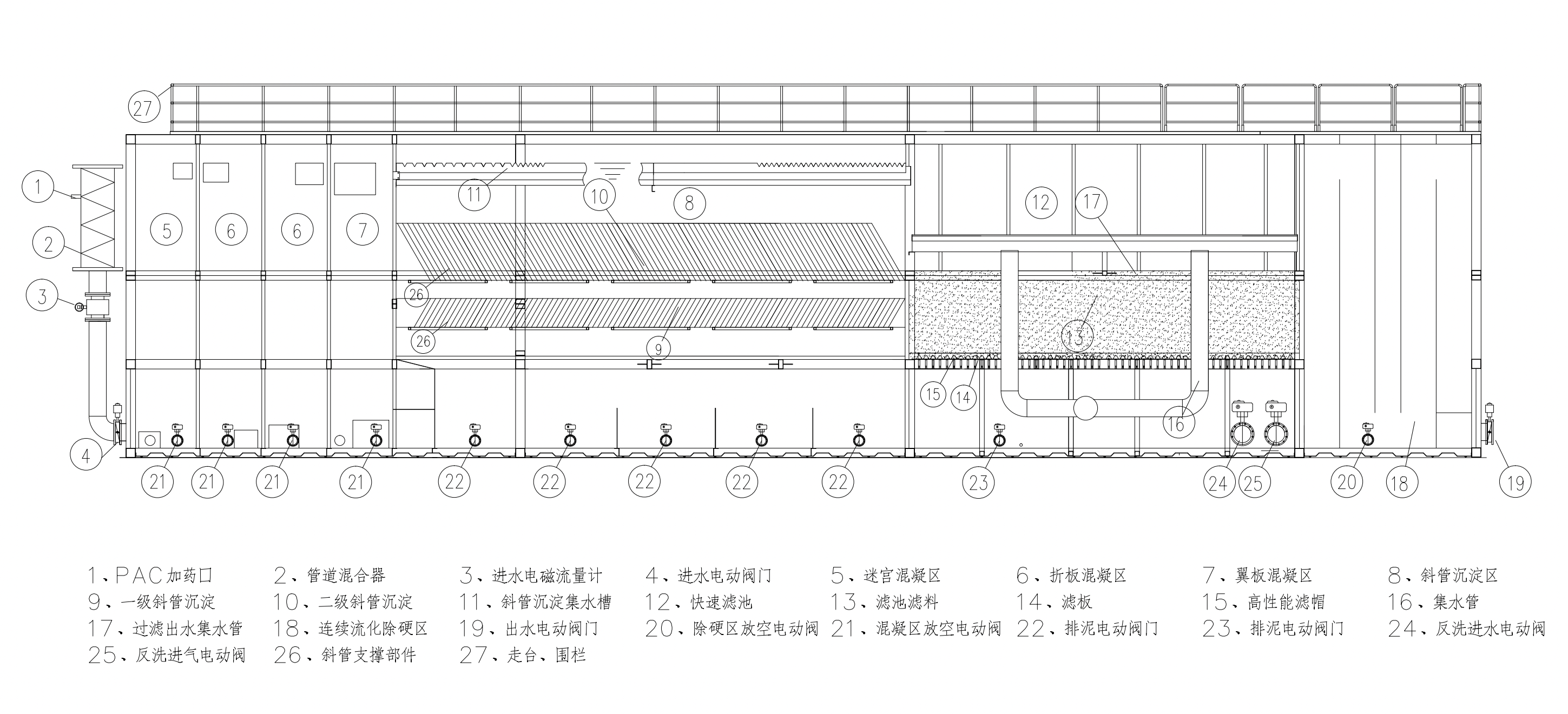 自來水廠一體化凈水器選購攻略指南-青島樂中環(huán)保